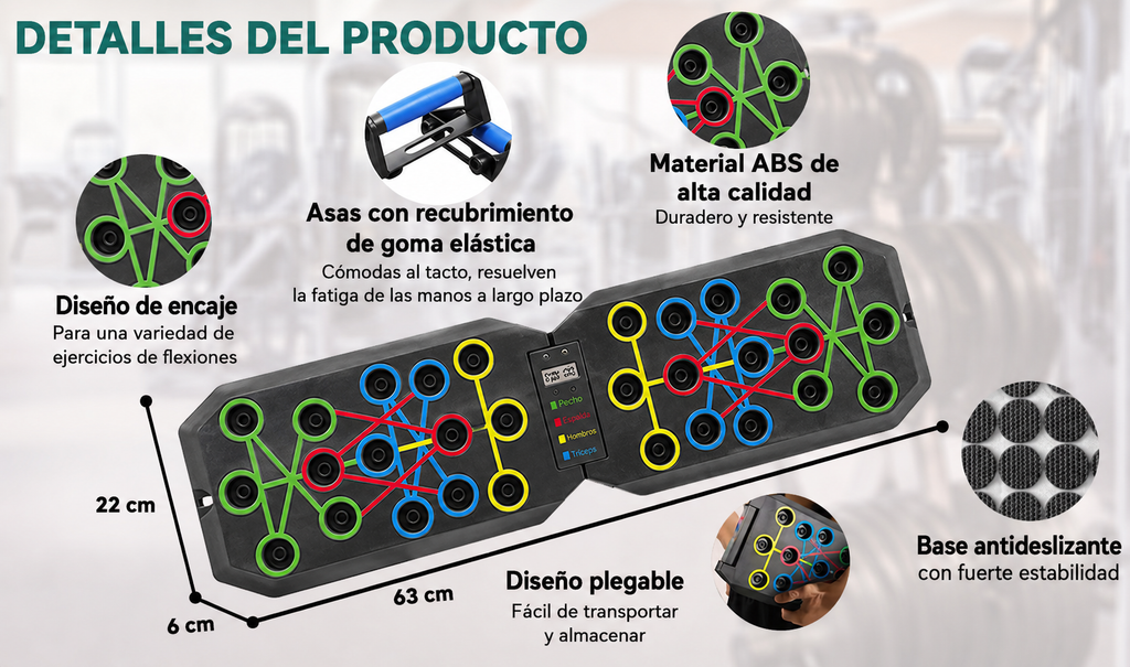 Tabla Push PowerPush®